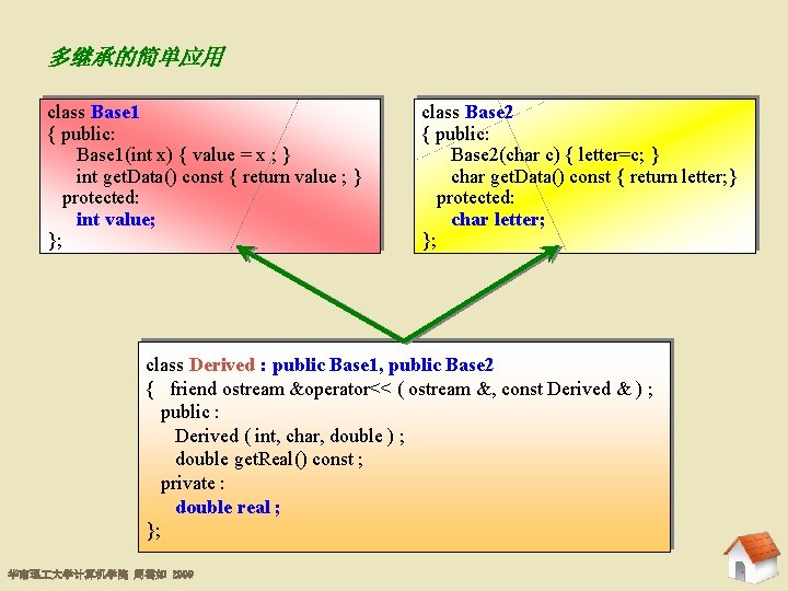 多继承的简单应用 8. 5. 1 多继承的派生类构造和访问 class Base 1 { public: Base 1(int x) {