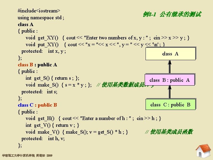 #include<iostream> 例8 -1 公有继承的测试 using namespace std ; class A { public : void