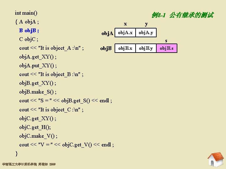 int main() 例8 -1 公有继承的测试 { A obj. A ; B obj. B ;