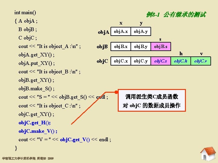 int main() 例8 -1 公有继承的测试 { A obj. A ; B obj. B ;