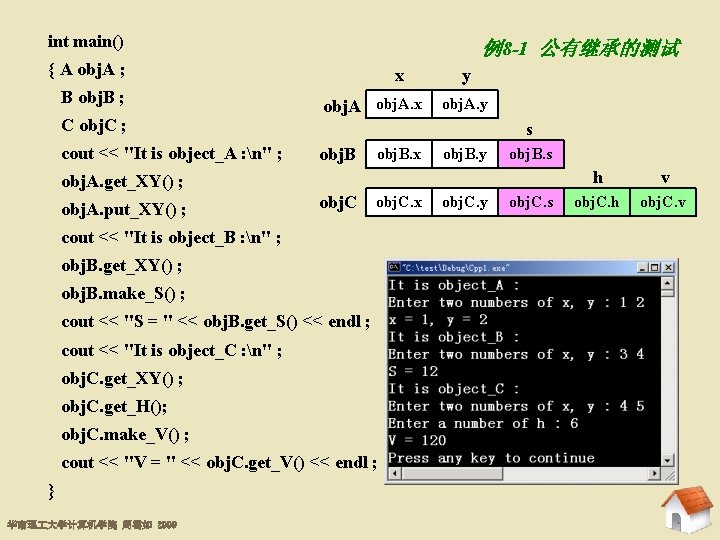 int main() 例8 -1 公有继承的测试 { A obj. A ; B obj. B ;