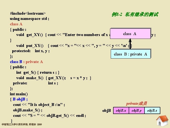 #include<iostream> 例8 -2 私有继承的测试 using namespace std ; class A { public : void