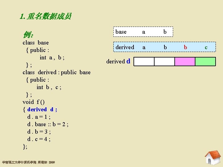 1. 重名数据成员 8. 2. 2 例： class base { public : int a ,