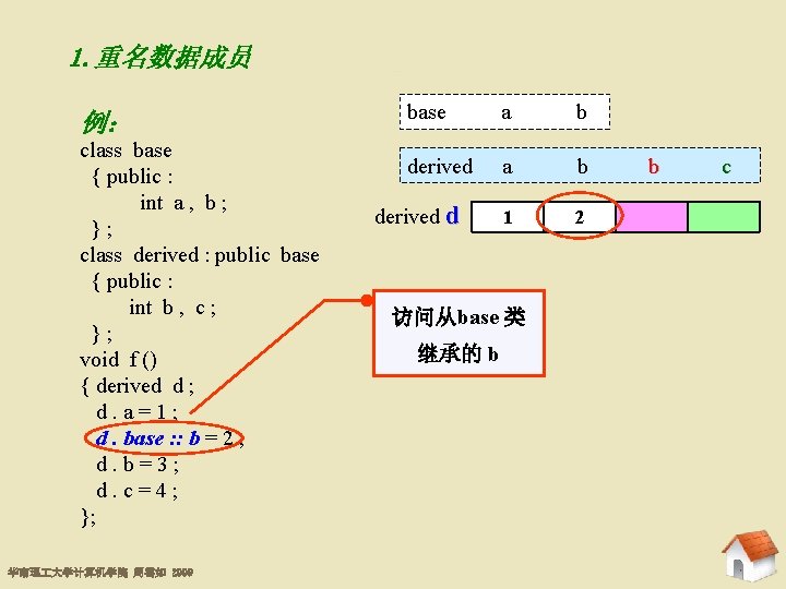 1. 重名数据成员 8. 2. 2 例： class base { public : int a ,