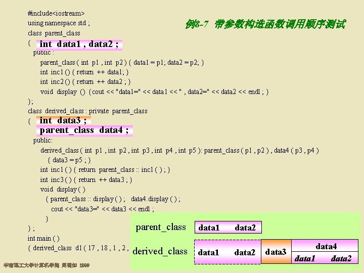 #include<iostream> using namespace std ; 例8 -7 带参数构造函数调用顺序测试 class parent_class { int data 1