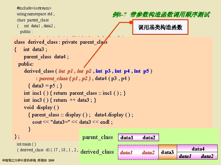 #include<iostream> using namespace std ; 例8 -7 带参数构造函数调用顺序测试 class parent_class { int data 1