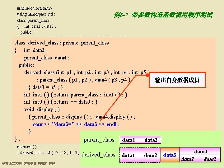 #include<iostream> using namespace std ; 例8 -7 带参数构造函数调用顺序测试 class parent_class { int data 1