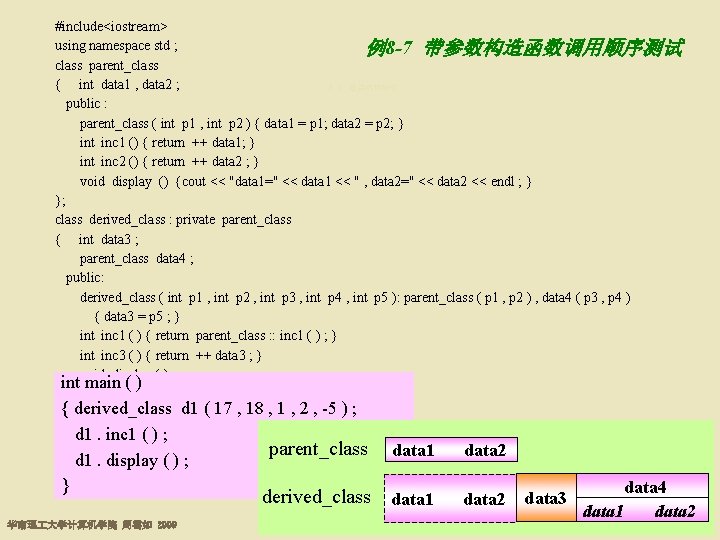 #include<iostream> using namespace std ; 例8 -7 带参数构造函数调用顺序测试 class parent_class { int data 1