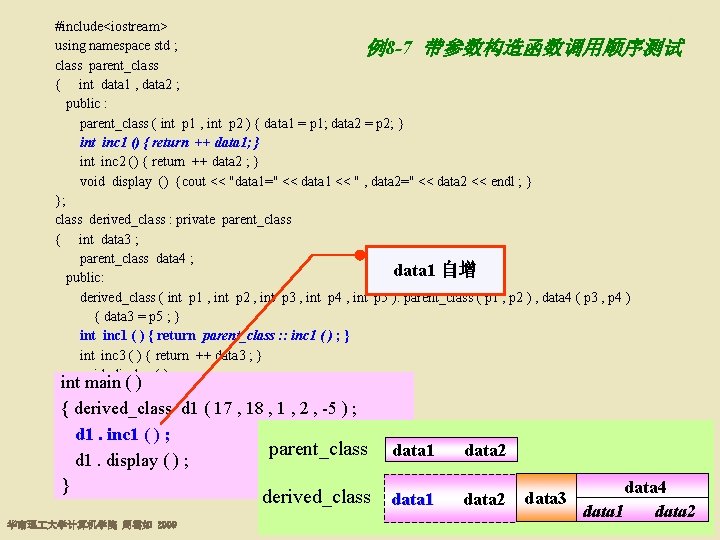 8. 3 基类的初始化 #include<iostream> using namespace std ; 例8 -7 带参数构造函数调用顺序测试 class parent_class {