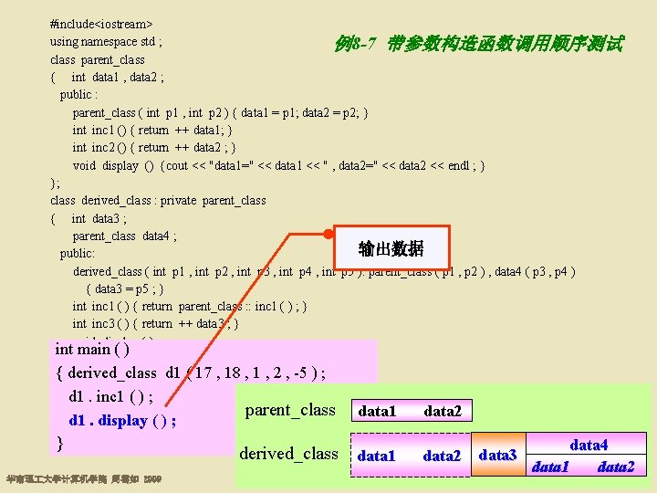 #include<iostream> using namespace std ; 例8 -7 带参数构造函数调用顺序测试 class parent_class { int data 1