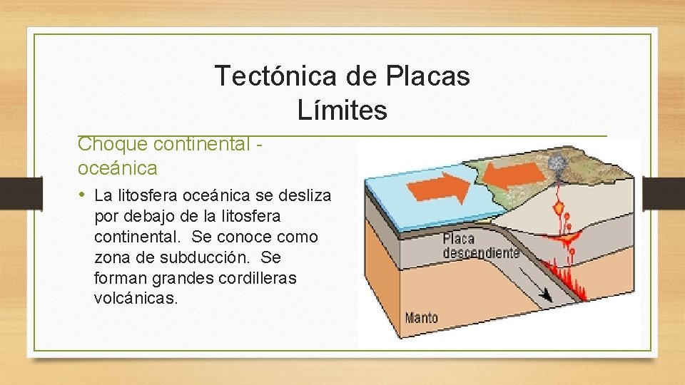 Tectónica de Placas Límites Choque continental oceánica • La litosfera oceánica se desliza por