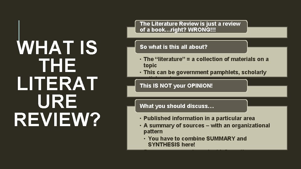 The Literature Review is just a review of a book…right? WRONG!!! WHAT IS THE