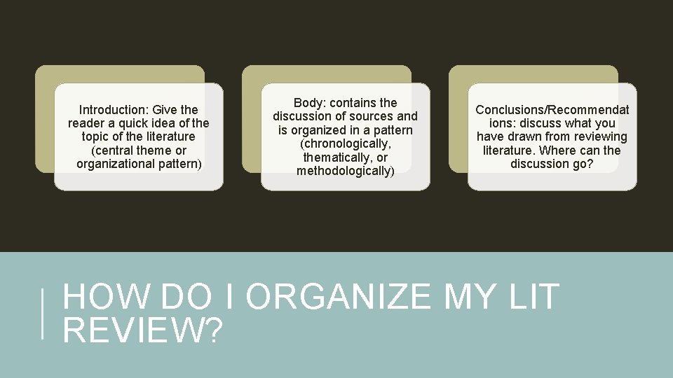 Introduction: Give the reader a quick idea of the topic of the literature (central