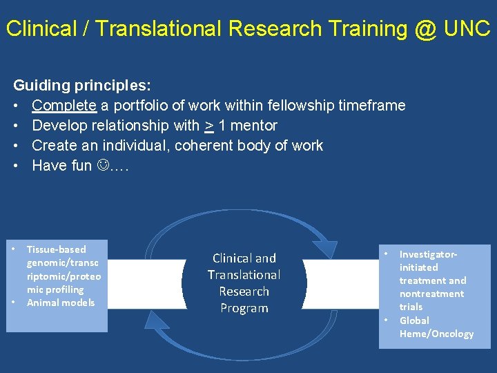 Clinical / Translational Research Training @ UNC Guiding principles: • Complete a portfolio of