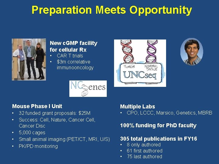 Preparation Meets Opportunity New c. GMP facility for cellular Rx • • CAR T