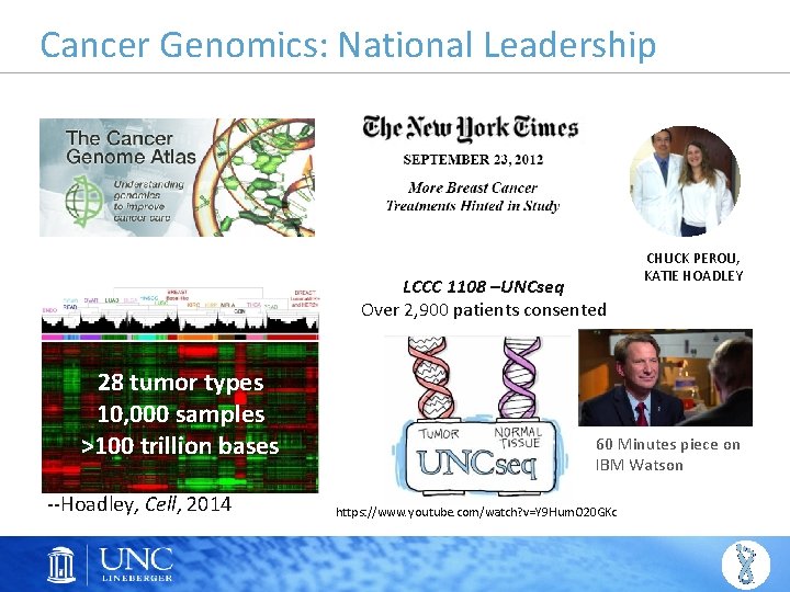 Cancer Genomics: National Leadership LCCC 1108 –UNCseq Over 2, 900 patients consented 28 tumor