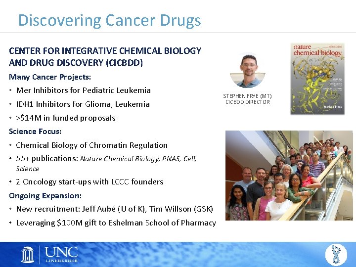 Discovering Cancer Drugs CENTER FOR INTEGRATIVE CHEMICAL BIOLOGY AND DRUG DISCOVERY (CICBDD) Many Cancer