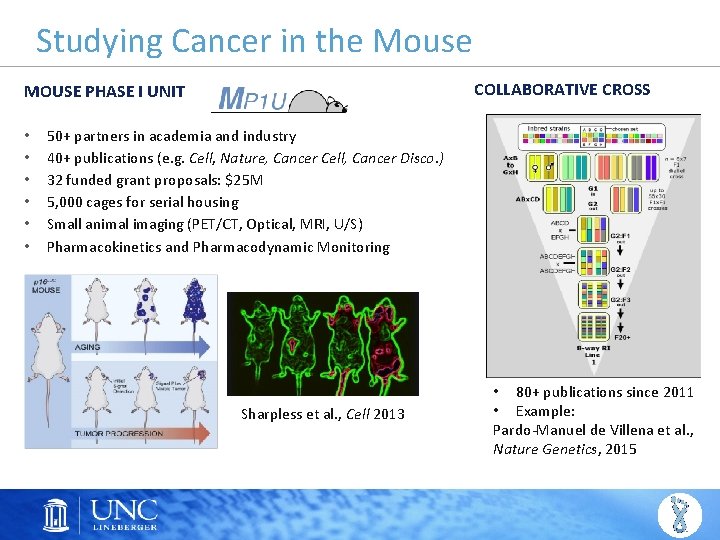 Studying Cancer in the Mouse COLLABORATIVE CROSS MOUSE PHASE I UNIT • • •