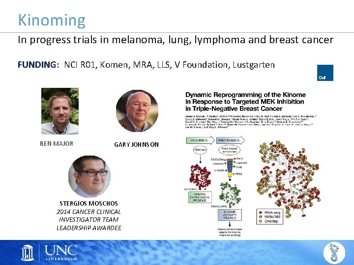 Kinoming In progress trials in melanoma, lung, lymphoma and breast cancer FUNDING: NCI R