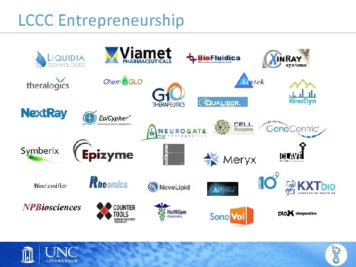 LCCC Entrepreneurship 