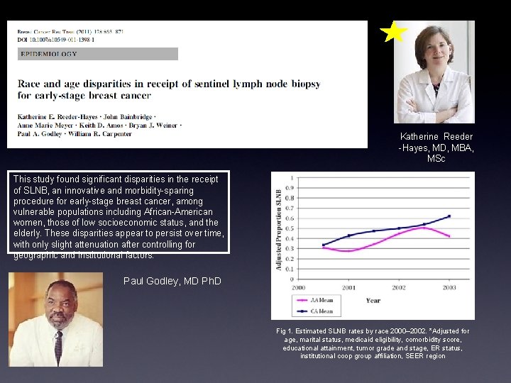 Katherine Reeder -Hayes, MD, MBA, MSc This study found significant disparities in the receipt