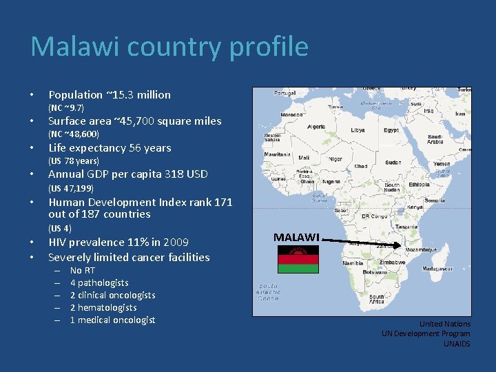 Malawi country profile • Population ~15. 3 million (NC ~9. 7) • Surface area