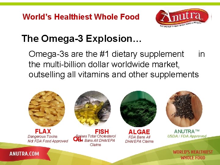 World’s Healthiest Whole Food The Omega-3 Explosion… Omega-3 s are the #1 dietary supplement