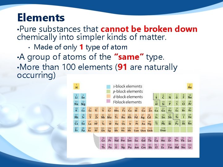 The Chemistry of Life Day 1 What is