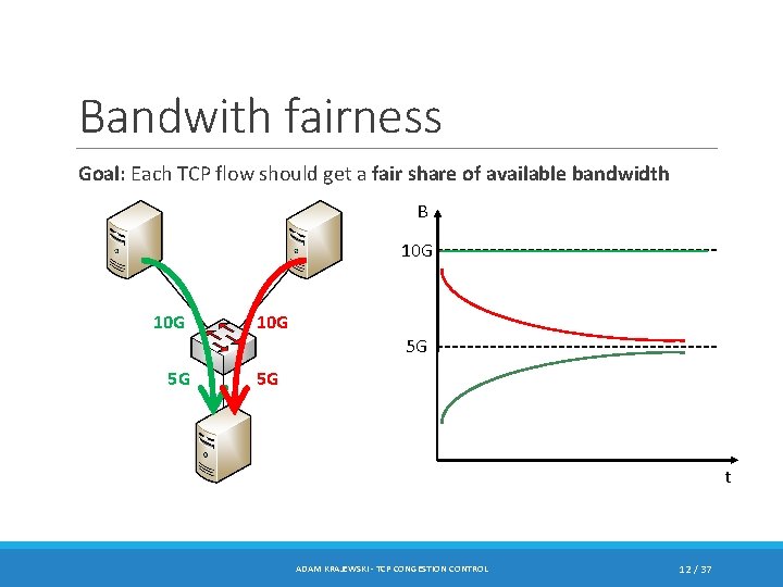 Bandwith fairness Goal: Each TCP flow should get a fair share of available bandwidth