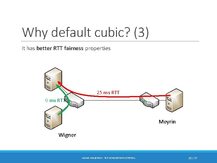 Why default cubic? (3) It has better RTT fairness properties 25 ms RTT 0