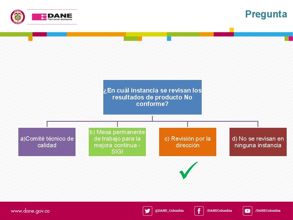 Pregunta ¿En cuál instancia se revisan los resultados de producto No conforme? a)Comité técnico