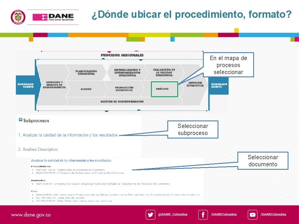 ¿Dónde ubicar el procedimiento, formato? En el mapa de procesos seleccionar Seleccionar subproceso Seleccionar