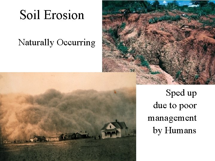 Soil Erosion Naturally Occurring Sped up due to poor management by Humans 