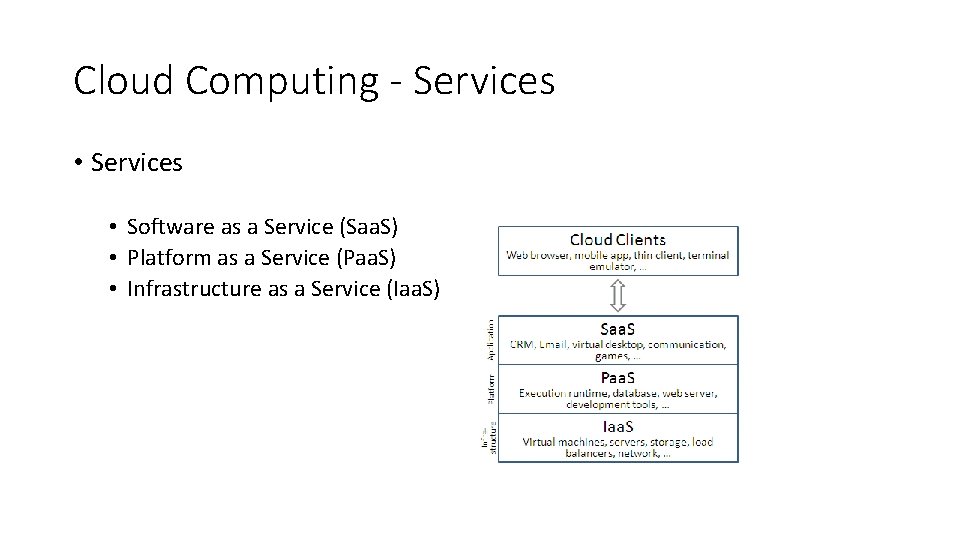 Cloud Computing - Services • Software as a Service (Saa. S) • Platform as
