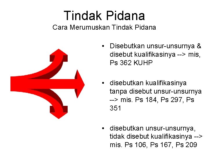 Tindak Pidana Cara Merumuskan Tindak Pidana • Disebutkan unsur-unsurnya & disebut kualifikasinya --> mis,