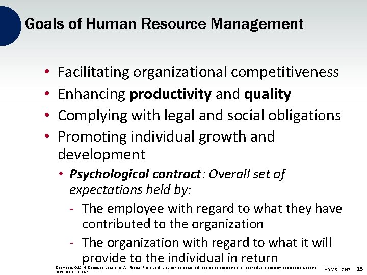 Goals of Human Resource Management • • Facilitating organizational competitiveness Enhancing productivity and quality