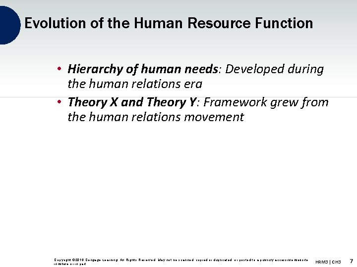 Evolution of the Human Resource Function • Hierarchy of human needs: Developed during the