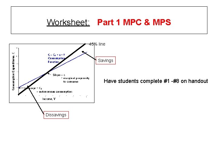 Worksheet: Part 1 MPC & MPS 45% line Savings Have students complete #1 -#8