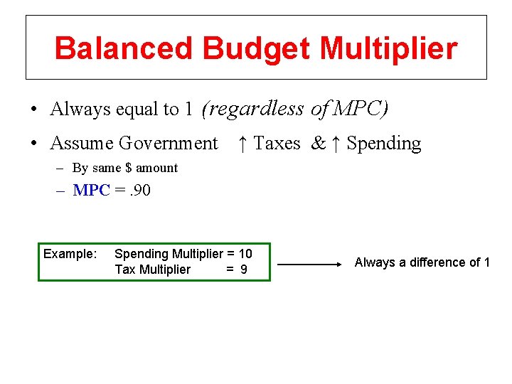 Balanced Budget Multiplier • Always equal to 1 (regardless of MPC) • Assume Government