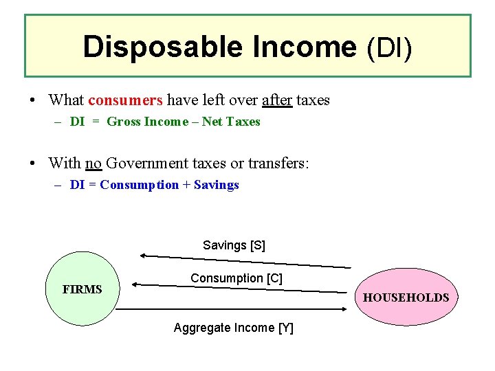 Disposable Income (DI) • What consumers have left over after taxes – DI =