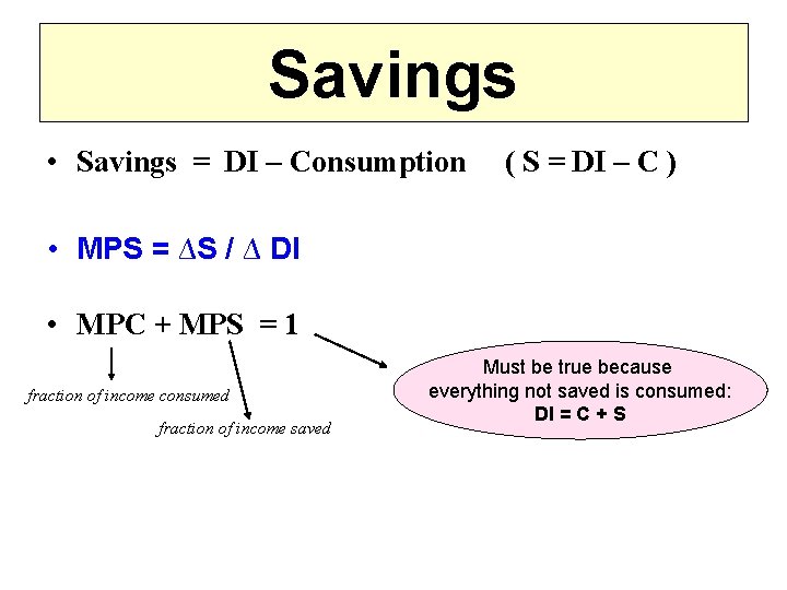 Savings • Savings = DI – Consumption ( S = DI – C )