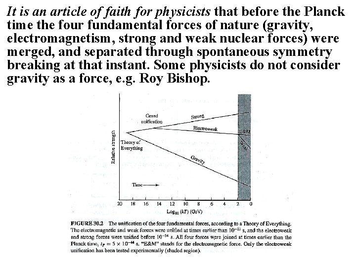 It is an article of faith for physicists that before the Planck time the