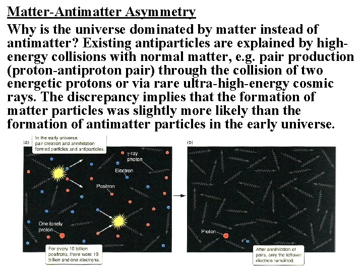 Matter-Antimatter Asymmetry Why is the universe dominated by matter instead of antimatter? Existing antiparticles