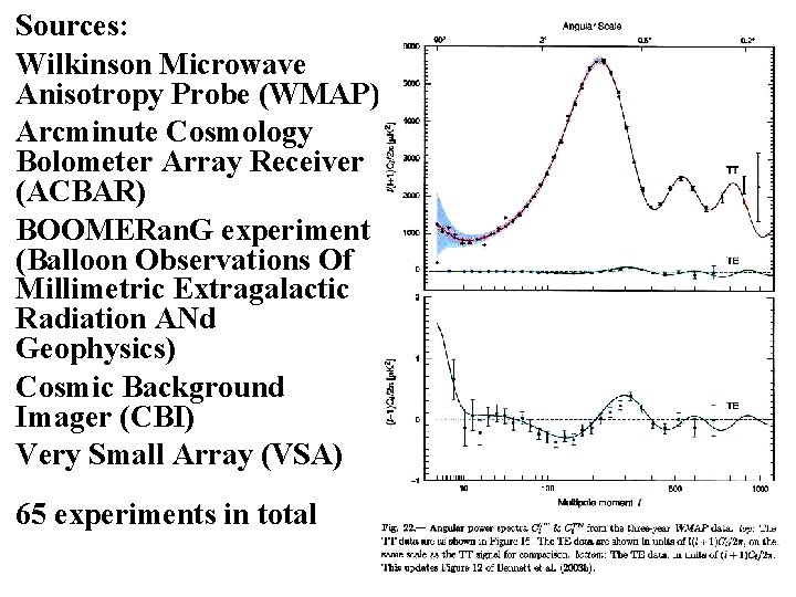 Sources: Wilkinson Microwave Anisotropy Probe (WMAP) Arcminute Cosmology Bolometer Array Receiver (ACBAR) BOOMERan. G