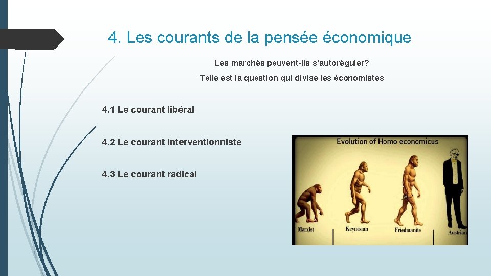 4. Les courants de la pensée économique Les marchés peuvent-ils s’autoréguler? Telle est la