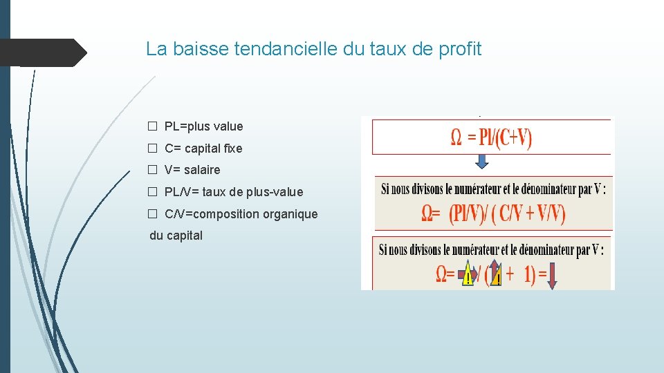 La baisse tendancielle du taux de profit � PL=plus value � C= capital fixe