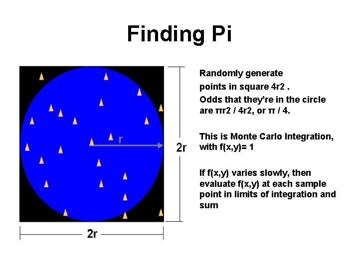 Finding Pi Randomly generate points in square 4 r 2. Odds that they’re in