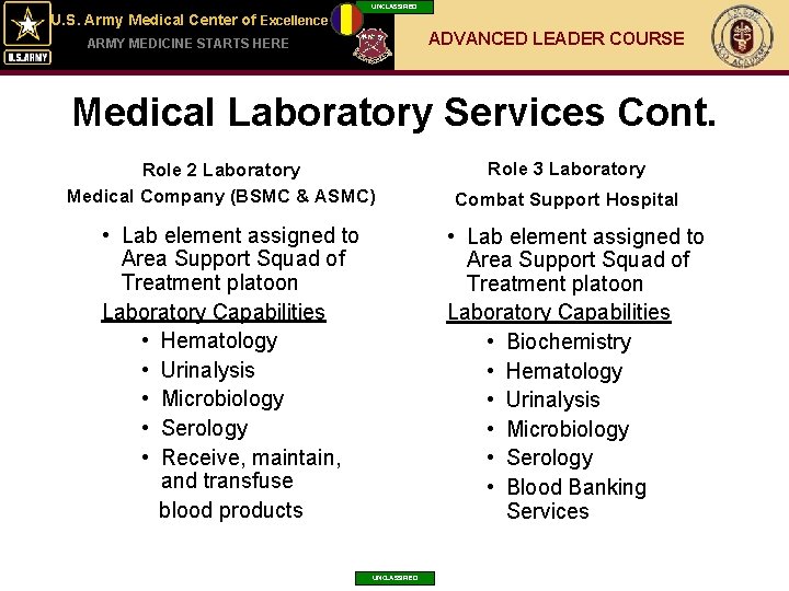 UNCLASSIFIED U. S. Army Medical Center of Excellence ADVANCED LEADER COURSE ARMY MEDICINE STARTS