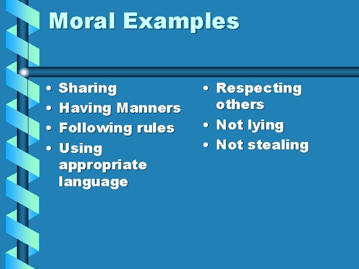 Moral Examples • • Sharing Having Manners Following rules Using appropriate language • Respecting