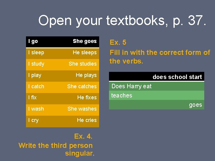 Open your textbooks, p. 37. I go She goes I sleep He sleeps I